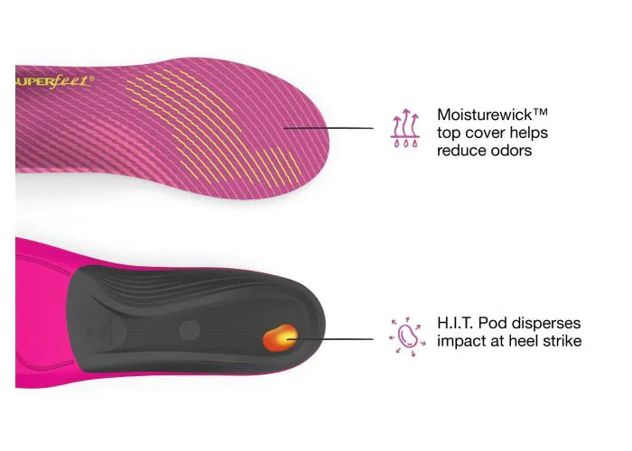 Superfeet Women's Run Support Insoles